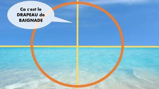 Ca c'est le
DRAPEAU de
BAIGNADE

 