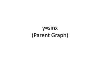 y=sinx
(Parent Graph)
 