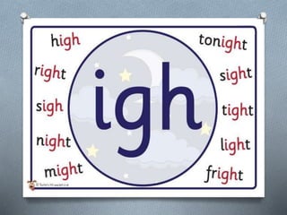 Trigraph 'igh' &amp; 'dge'