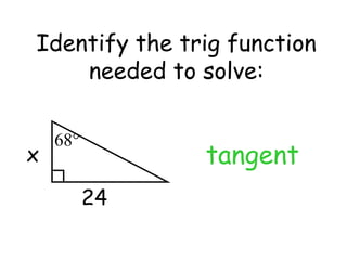Identify the trig function needed to solve: x 24 tangent 