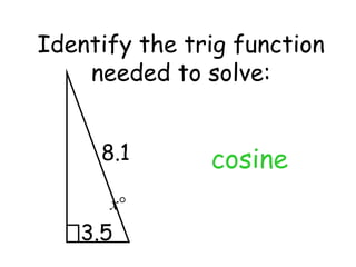 Identify the trig function needed to solve: 3.5 8.1 cosine 