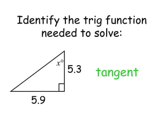 Identify the trig function needed to solve: 5.9 5.3 tangent 