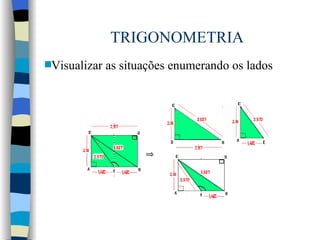 TRIGONOMETRIA Visualizar as situações enumerando os lados 