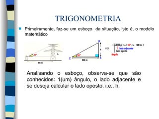 TRIGONOMETRIA Primeiramente, faz-se um esboço  da situação, isto é, o modelo matemático Analisando o esboço, observa-se que são conhecidos: 1(um) ângulo, o lado adjacente e se deseja calcular o lado oposto, i.e., h.  