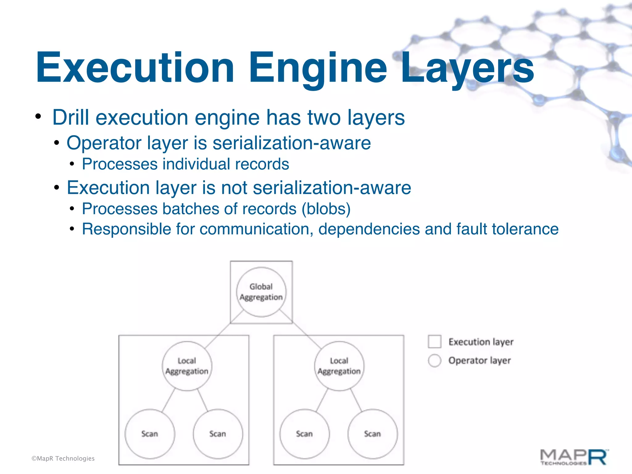 Execution Engine Layers
• Drill execution engine has two layers
      • Operator layer is serialization-aware
          • Processes individual records
      • Execution layer is not serialization-aware
          • Processes batches of records (blobs)
          • Responsible for communication, dependencies and fault tolerance




©MapR Technologies
 