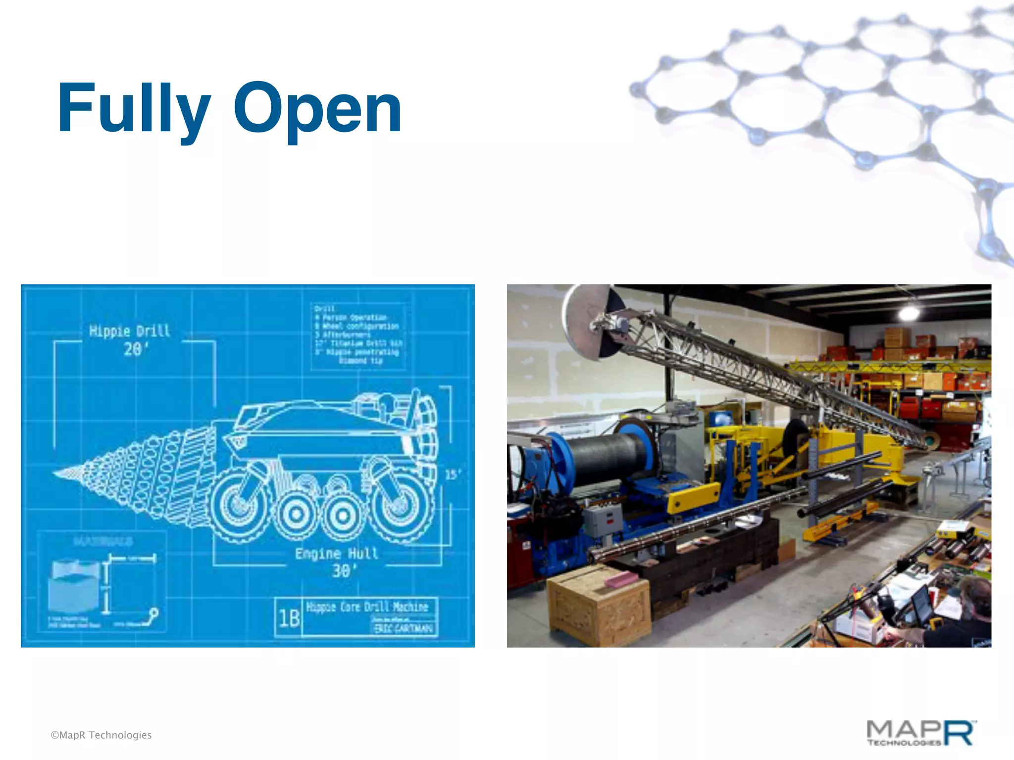 Fully Open




©MapR Technologies
 