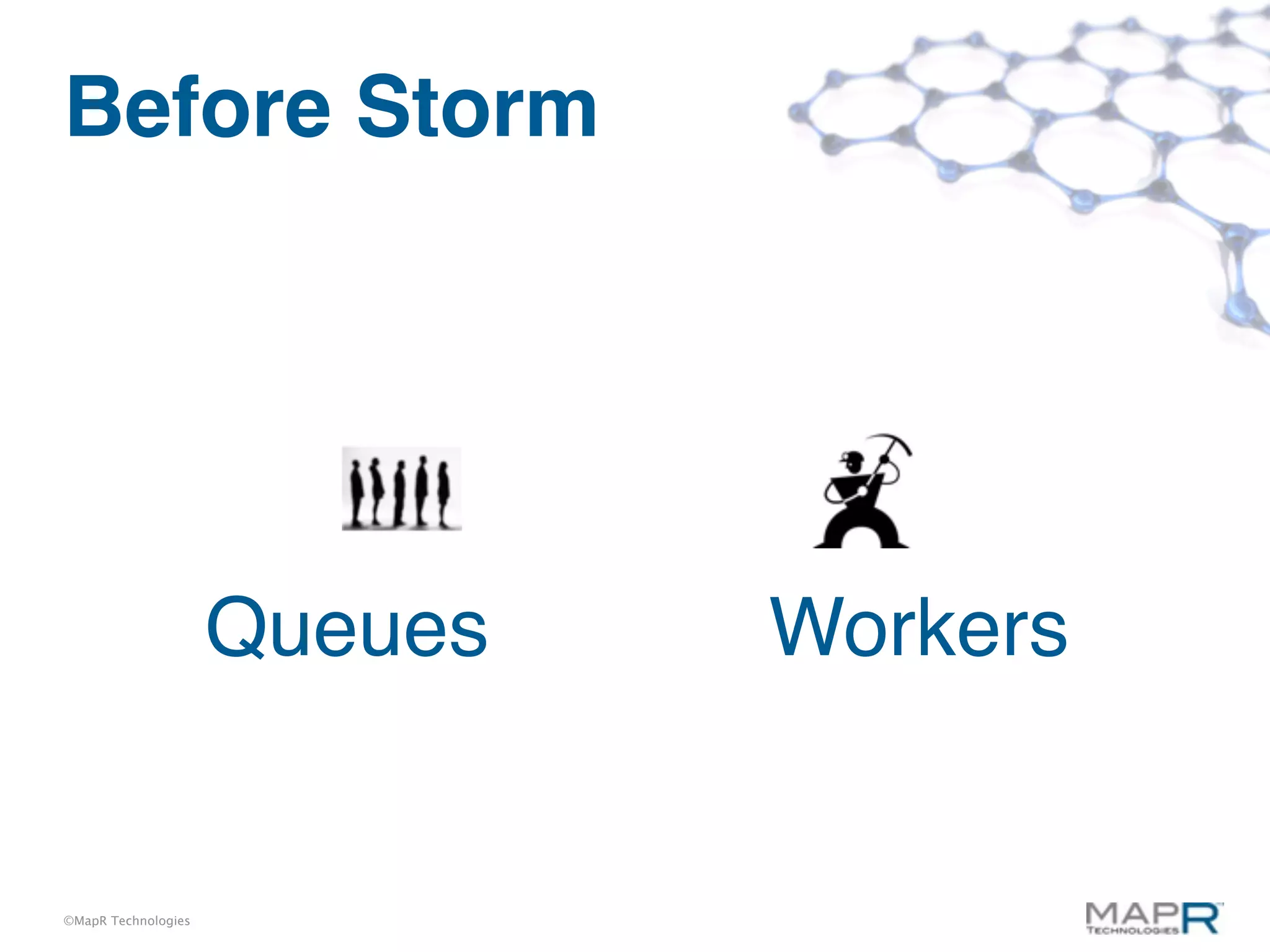 Before Storm




                     Queues   Workers


©MapR Technologies
 