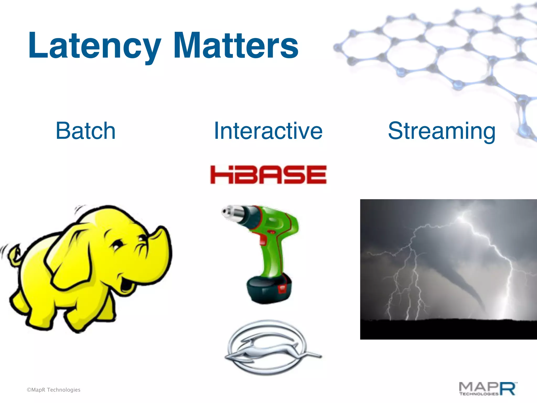 Latency Matters

         Batch       Interactive   Streaming




©MapR Technologies
 