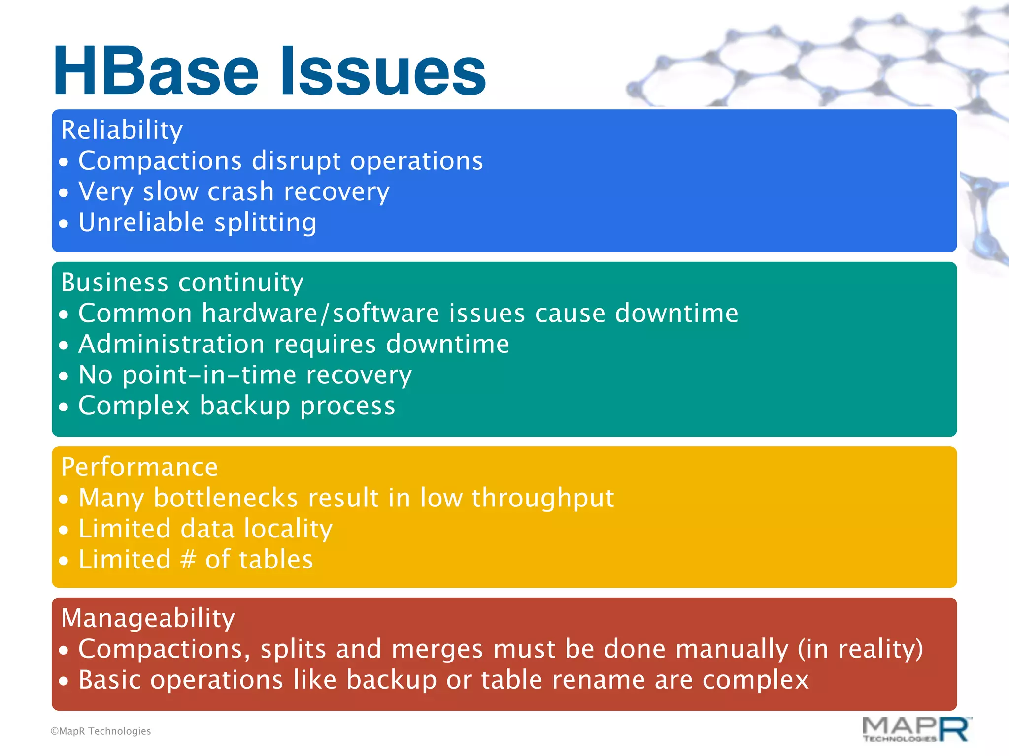 HBase Issues
Reliability
• Compactions disrupt operations
• Very slow crash recovery
• Unreliable splitting

Business continuity
• Common hardware/software issues cause downtime
• Administration requires downtime
• No point-in-time recovery
• Complex backup process

Performance
• Many bottlenecks result in low throughput
• Limited data locality
• Limited # of tables

Manageability
• Compactions, splits and merges must be done manually (in reality)
• Basic operations like backup or table rename are complex
©MapR Technologies
 