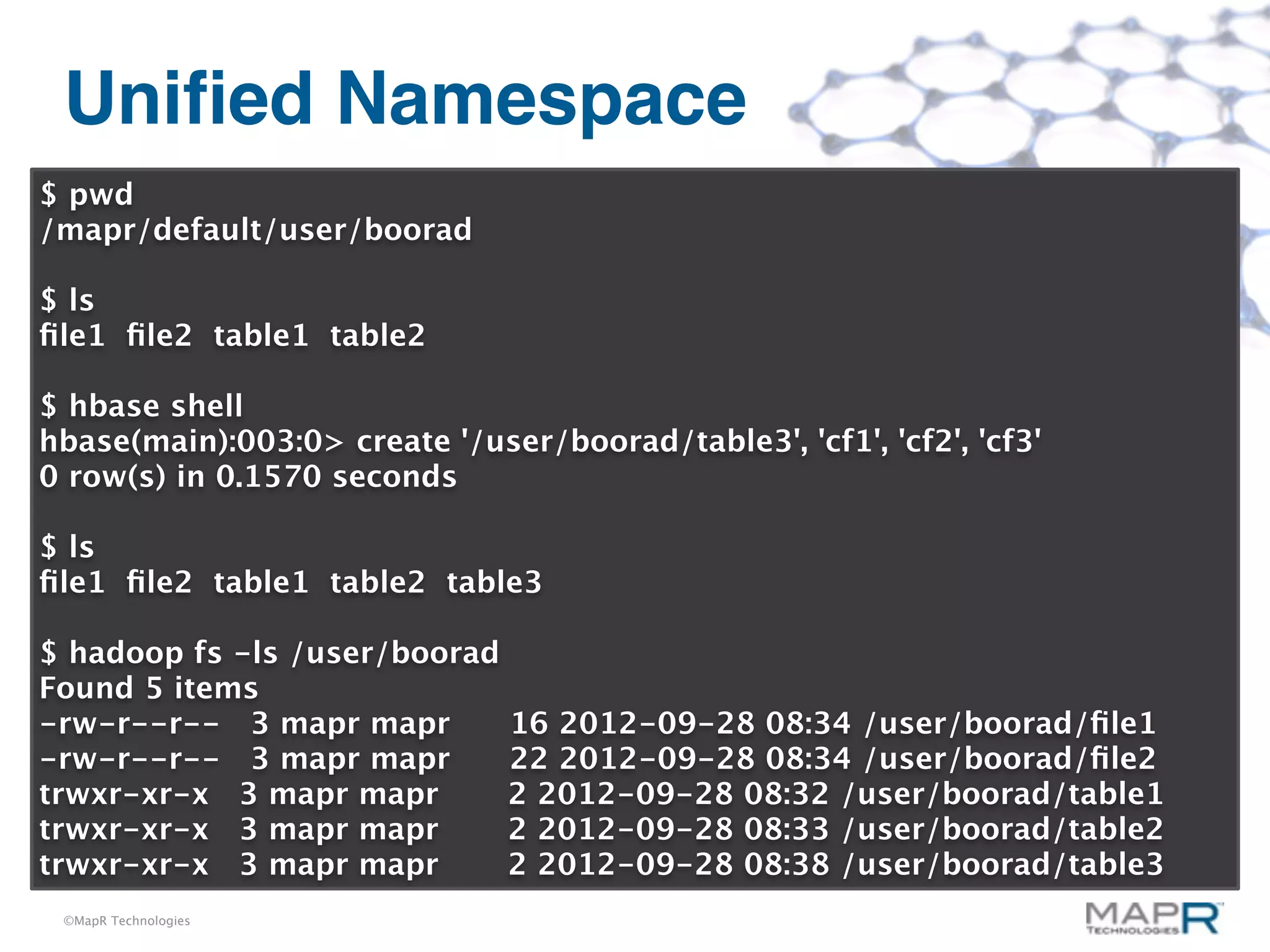 Uniﬁed Namespace
$ pwd
/mapr/default/user/boorad

$ ls
ﬁle1 ﬁle2 table1 table2

$ hbase shell
hbase(main):003:0> create '/user/boorad/table3', 'cf1', 'cf2', 'cf3'
0 row(s) in 0.1570 seconds

$ ls
ﬁle1 ﬁle2 table1 table2 table3

$ hadoop fs -ls /user/boorad
Found 5 items
-rw-r--r-- 3 mapr mapr       16 2012-09-28 08:34 /user/boorad/ﬁle1
-rw-r--r-- 3 mapr mapr       22 2012-09-28 08:34 /user/boorad/ﬁle2
trwxr-xr-x 3 mapr mapr       2 2012-09-28 08:32 /user/boorad/table1
trwxr-xr-x 3 mapr mapr       2 2012-09-28 08:33 /user/boorad/table2
trwxr-xr-x 3 mapr mapr       2 2012-09-28 08:38 /user/boorad/table3
 ©MapR Technologies
 