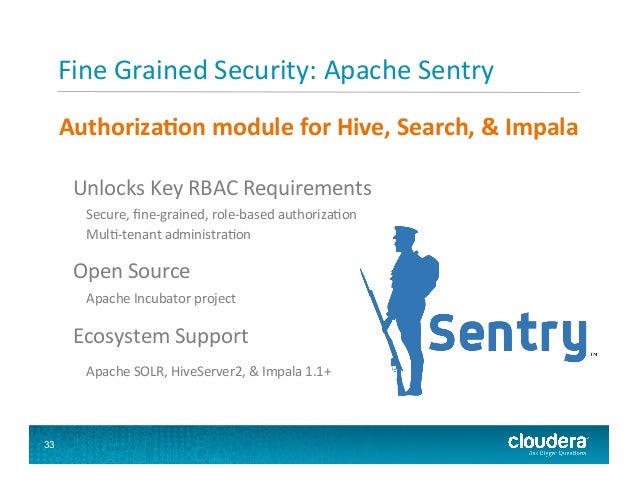 the role of the sentry The roles in hue should sync up with the ones created by beeline however, you have to login to hue as a member of one of the groups that have been defined for this property in your sentry config. the role of the sentry The roles in hue should sync up with the ones created by beeline however, you have to login to hue as a member of one of the groups that have been defined for this property in your sentry config.