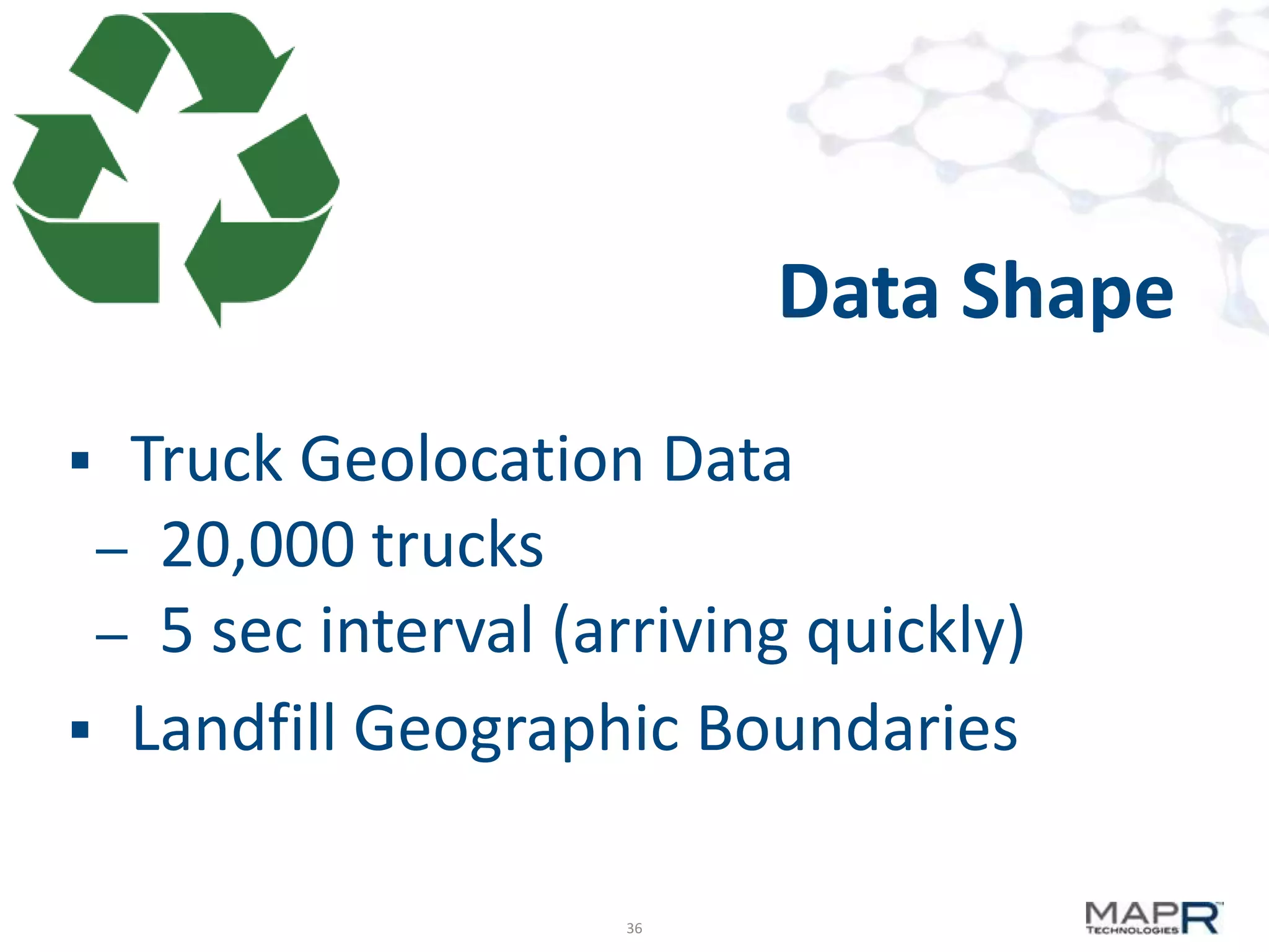 Data Shape
Truck Geolocation Data
– 20,000 trucks
– 5 sec interval (arriving quickly)
 Landfill Geographic Boundaries


36

 