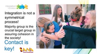 Integration is not a
symmetrical
process!
Majority group is the
crucial target group in
assuring cohesion in
the society!
Contact is
key!
 