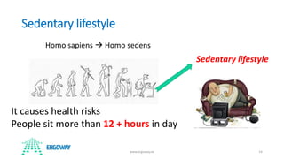 Sedentary lifestyle
Homo sapiens  Homo sedens
www.ergoway.ee 14
Sedentary lifestyle
It causes health risks
People sit mor...