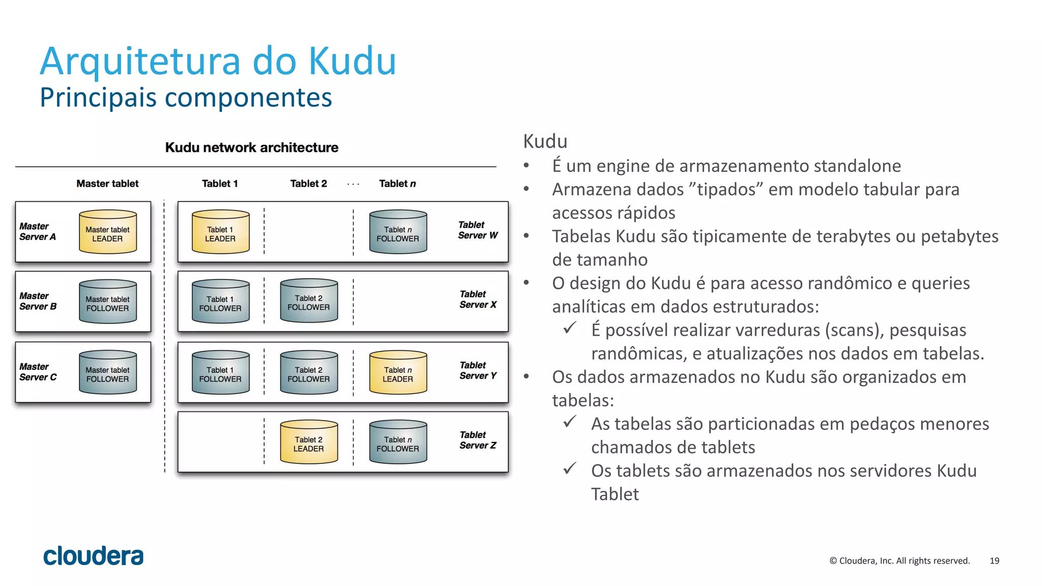 19© Cloudera, Inc. All rights reserved.
Arquitetura do Kudu
Principais componentes
Kudu
• É um engine de armazenamento standalone
• Armazena dados ”tipados” em modelo tabular para
acessos rápidos
• Tabelas Kudu são tipicamente de terabytes ou petabytes
de tamanho
• O design do Kudu é para acesso randômico e queries
analíticas em dados estruturados:
✓ É possível realizar varreduras (scans), pesquisas
randômicas, e atualizações nos dados em tabelas.
• Os dados armazenados no Kudu são organizados em
tabelas:
✓ As tabelas são particionadas em pedaços menores
chamados de tablets
✓ Os tablets são armazenados nos servidores Kudu
Tablet
 