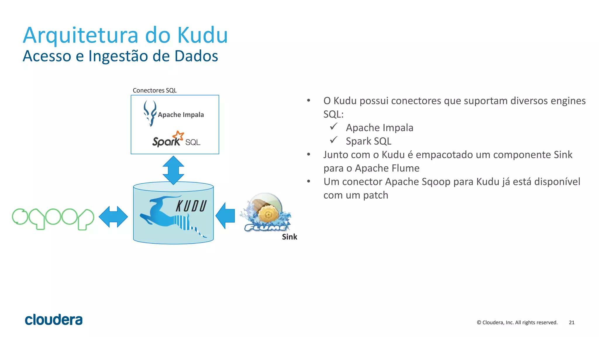 21© Cloudera, Inc. All rights reserved.
Arquitetura do Kudu
Acesso e Ingestão de Dados
• O Kudu possui conectores que suportam diversos engines
SQL:
✓ Apache Impala
✓ Spark SQL
• Junto com o Kudu é empacotado um componente Sink
para o Apache Flume
• Um conector Apache Sqoop para Kudu já está disponível
com um patch
Apache Impala
Conectores SQL
Sink
 