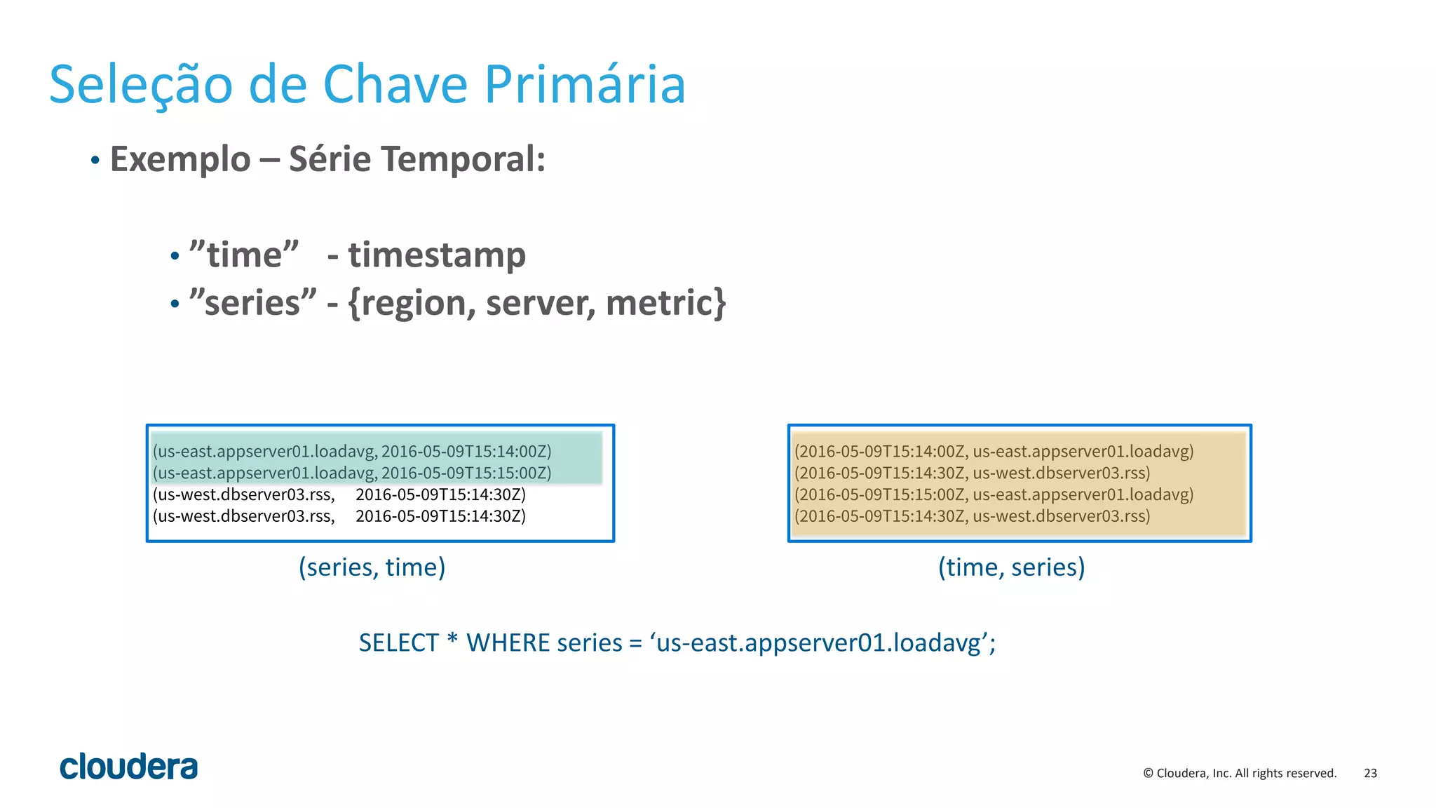 23© Cloudera, Inc. All rights reserved.
Seleção de Chave Primária
• Exemplo – Série Temporal:
• ”time” - timestamp
• ”series” - {region, server, metric}
(us-east.appserver01.loadavg, 2016-05-09T15:14:00Z)
(us-east.appserver01.loadavg, 2016-05-09T15:15:00Z)
(us-west.dbserver03.rss, 2016-05-09T15:14:30Z)
(us-west.dbserver03.rss, 2016-05-09T15:14:30Z)
(2016-05-09T15:14:00Z, us-east.appserver01.loadavg)
(2016-05-09T15:14:30Z, us-west.dbserver03.rss)
(2016-05-09T15:15:00Z, us-east.appserver01.loadavg)
(2016-05-09T15:14:30Z, us-west.dbserver03.rss)
(series, time) (time, series)
SELECT * WHERE series = ‘us-east.appserver01.loadavg’;
 