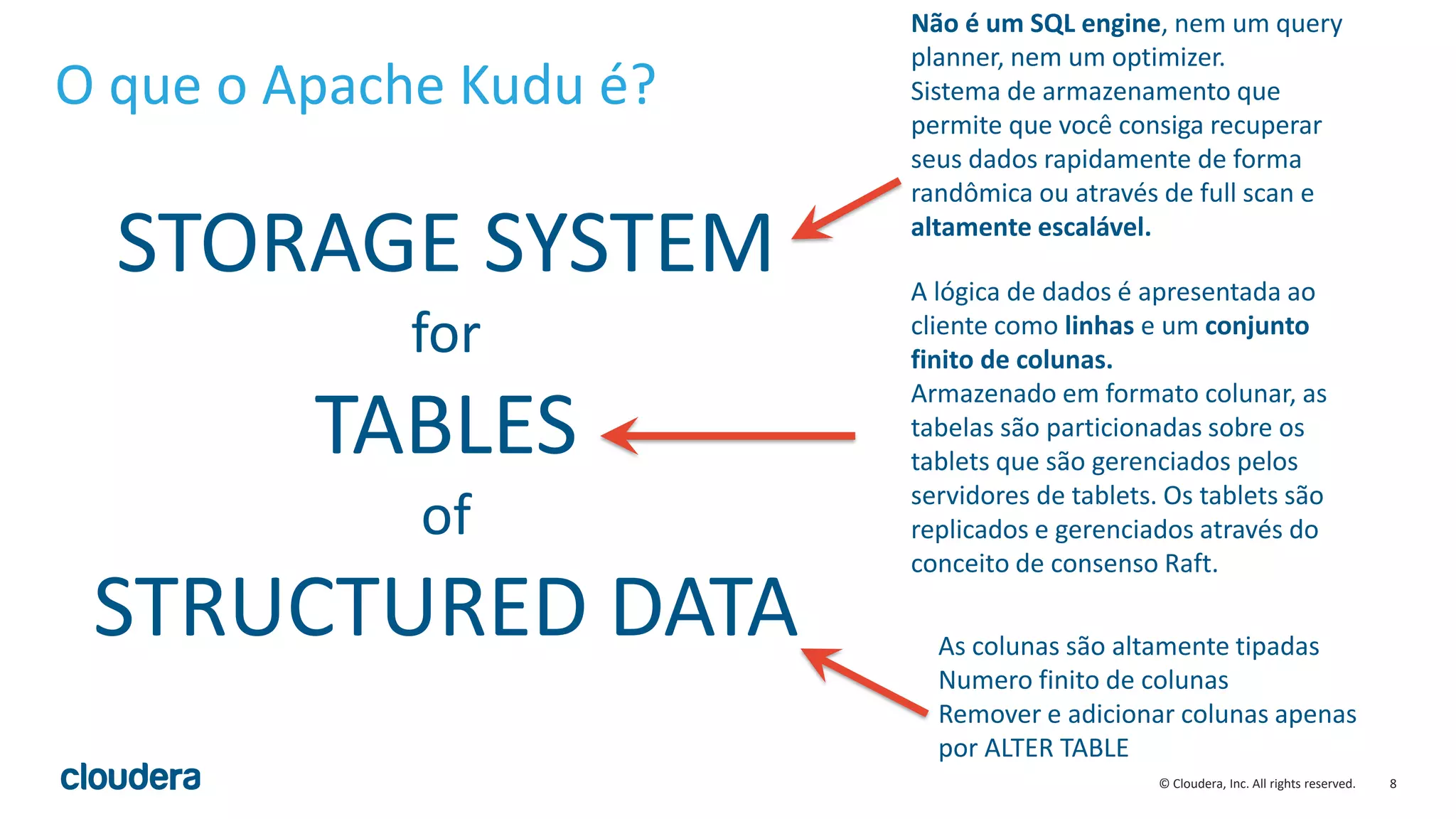8© Cloudera, Inc. All rights reserved.
O que o Apache Kudu é?
STORAGE SYSTEM
for
TABLES
of
STRUCTURED DATA
Não é um SQL engine, nem um query
planner, nem um optimizer.
Sistema de armazenamento que
permite que você consiga recuperar
seus dados rapidamente de forma
randômica ou através de full scan e
altamente escalável.
A lógica de dados é apresentada ao
cliente como linhas e um conjunto
finito de colunas.
Armazenado em formato colunar, as
tabelas são particionadas sobre os
tablets que são gerenciados pelos
servidores de tablets. Os tablets são
replicados e gerenciados através do
conceito de consenso Raft.
As colunas são altamente tipadas
Numero finito de colunas
Remover e adicionar colunas apenas
por ALTER TABLE
 