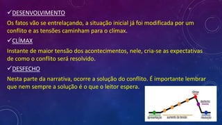 DESENVOLVIMENTO
Os fatos vão se entrelaçando, a situação inicial já foi modificada por um
conflito e as tensões caminham para o clímax.
CLÍMAX
Instante de maior tensão dos acontecimentos, nele, cria-se as expectativas
de como o conflito será resolvido.
DESFECHO
Nesta parte da narrativa, ocorre a solução do conflito. É importante lembrar
que nem sempre a solução é o que o leitor espera.
 