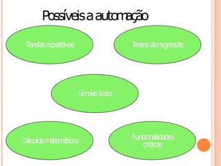 Possíveis a auto ação
                       m

 Tarefas repetitivas                Testesderegressão




                       Sm T
                         oke ests




                                    Funcionalidades
Cálculos matem ticos
              á                         críticas
 