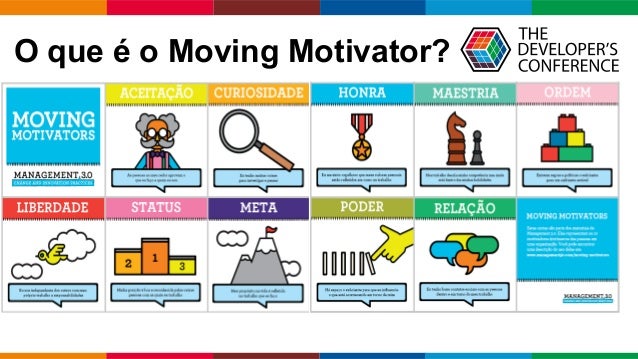TDC2018SP | Trilha Management - Moving Motivator ? O que faz voce fel…