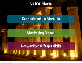 Os Três Pilares



                            Conhecimento e Mercado


                               Marketing Pessoal

...