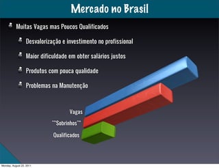 Mercado no Brasil
           Muitas Vagas mas Poucos Qualificados

                  Desvalorização e investimento no prof...