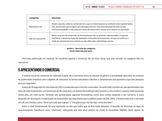 VOLTAR SUMÁRIO avançar Trilhas e Caminhos: Comunicação em Perspectiva 100
Categorias Descrição
Representa-me
Nesse conjunto, estão os comerciais em o que os homossexuais se sentiram mais representados.
Eles apresentam personagens que abrangem formas mais diversificadas de vivência das
homossexualidades e não possuem receio de polemizar e causar uma ruptura na sociedade.
Não me representa
Nesse conjunto de comerciais, os homossexuais não se sentiram representados. É possível
identificar o distanciamento da realidade vivida pelos homossexuais, em que se confirma o
medo de representar essa minoria ou são reforçados estereótipos sociais.
Quadro 1 - Descrição das categorias
Fonte: Elaborado pelo autor
Para esta publicação em especial, foi escolhido apenas o comercial Dia do Amor Gang, que está incluído na categoria Não me
representa.
5 APRESENTANDO O COMERCIAL
A análise inicial do comercial foi realizada a partir do cruzamento entre os estudos de gênero e sexualidade aplicados ao contexto
da publicidade brasileira com o objetivo de relacionar os termos estudados e facilitar a compreensão das questões a que esta pesquisa
procura responder.
A peça de 30 segundos foi veiculada em 2015 e produzida para o dia dos namorados. Durante todo o comercial, são apresentados seis
tipos de relacionamentos: um homossexual (de casal gay); um aberto (formado por dois homens e uma mulher); e quatro heterossexuais
(entre eles, um inter-racial). Também são apresentadas algumas brincadeiras, como uma mulher beijando o seu cachorro, e outra
beijando um manequim. A valorização da diversidade, tão importante para o público jovem (KLEIN, 2002), é evidenciada com a narração
em off, com trechos como: “Amor pra tudo que é gosto” e “Pra galera que não faz tipo e ama pra valer”.
Entre o casal homossexual, há uma separação na tela que indica que os dois estão distantes. A locução, ao descrever os tipos de
relacionamento, classifica-o como “silencioso”, reforçando que esse amor precisa ser vivido às escondidas (WEEKS, 2010). Apesar do
 