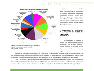 VOLTAR SUMÁRIO avançar Trilhas e Caminhos: Comunicação em Perspectiva 196
Gráfico 1 - Comparação da quantidade e de temas abordados na
categoria “Drama humano” durante o episódio
Fonte: autora da pesquisa
É importante ressaltar que o Gráfico
1 traz a divisão do total de subcategorias
da categoria 1 em forma de porcentagem,
para melhor visualizar a escolha dessas
abordagens. A contagem exata de histórias
que têm como característica o drama
humano soma 31 vezes ao longo dos três
blocos do programa.
4.2 CATEGORIA 2 – DESASTRE
AMBIENTAL
O rompimento da barragem de
rejeitos da Samarco causou prejuízos
incontáveis. Além de danos materiais e
dramas familiares, a enxurrada de lama
tornou-se o maior desastre ambiental já
registrado no país.
Apesar de ser classificado como “Desastre de grande porte” e “não superável”, pouco se sabia – exceto especialistas – das
reais consequências aos ecossistemas atingidos. O que foi divulgado em telejornais foram informações gerais da tragédia, como,
por exemplo, a quantidade de metros cúbicos de lama despejados no Rio Doce, afluentes atingidos e morte de peixes.
Como já escrito nesta pesquisa, o Profissão Repórter é classificado com um programa que trabalha com o jornalismo de
profundidade, porém, no episódio do rompimento da barragem, nota-se pouco conhecimento e questionamentos por parte dos
repórteres sobre as consequências ambientais, aquém das que impactaram de imediato a qualidade de vida da população.
 