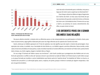 VOLTAR SUMÁRIO avançar Trilhas e Caminhos: Comunicação em Perspectiva 230
você não está se levantando para o indivíduo, mas para a
toga que ele veste e para o papel que vai desempenhar”.
Esse choque cultural se reflete em alguns fragmentos
de O Senhor dos Anéis: um dos casos mais fortes de que
isso aconteceu foi quando o anão Gimli entrou na floresta
de Lórien com a Sociedade do Anel. Primeiro de sua raça
a fazê-lo, sua presença lá causou estranhamento dos
elfos, os quais viviam no local.
3 OS DIFERENTES POVOS EM O SENHOR
DOS ANÉIS E SUAS RELAÇÕES
Tabela 1 - Participação das diferentes raças
Fonte: elaborado pelo autor do artigo
De pouco adianta entender a relação entre os diferentes povos se não compreendermos sua participação na história. Assim, para
maior esclarecimento, segue gráfico elaborado pelo autor do artigo referente aos 62 capítulos de O Senhor dos Anéis
Assim, ainda que os Hobbits apareçam em 57 dos 62 capítulos, isso não significa que eles sejam a maioria dos personagens. Suas
aparições são muitas, é verdade, mas a Sociedade do Anel divide-se, e os Hobbits seguem caminhos diferentes. Nesse sentido, sendo
cadaumdoslivrosdivididosemduaspartes,ecadaumadelastrazendoumcenáriodiferente,oramostram-seFrodoeSam,praticamente
todo o tempo, ora, Gimli, Legolas, Aragorn e também Merry e Pippin.
Em seu artigo “A Fantasia de Tolkien nasceu nas trincheiras”3
, John Garth acredita que o protagonismo dos Hobbits vem em uma
forma de apresentar o conflito na ótica de “pessoas comuns”, que estiveram ao lado de Tolkien na Primeira Guerra. Garth refere-se aqui
a um grupo formado por tecelões e outros trabalhadores que faziam parte da “espinha dorsal” do batalhão de Tolkien na Guerra, os
Fuzileiros de Lancashire 11. A afirmação ajuda, assim, a explicar, em partes, porque a história é contada por alguém inesperado, e não
por um guerreiro lendário.
3
Texto traduzido disponível em: <http://tolkienbrasil.com/artigos/colunas/garth/fantasia-tolkien-nasceu-trincheiras/>.
 