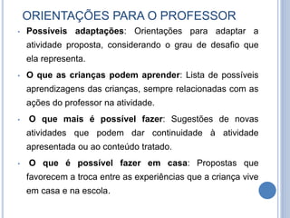 ORIENTAÇÕES PARA O PROFESSOR
• Possíveis adaptações: Orientações para adaptar a
atividade proposta, considerando o grau de desafio que
ela representa.
• O que as crianças podem aprender: Lista de possíveis
aprendizagens das crianças, sempre relacionadas com as
ações do professor na atividade.
• O que mais é possível fazer: Sugestões de novas
atividades que podem dar continuidade à atividade
apresentada ou ao conteúdo tratado.
• O que é possível fazer em casa: Propostas que
favorecem a troca entre as experiências que a criança vive
em casa e na escola.
 