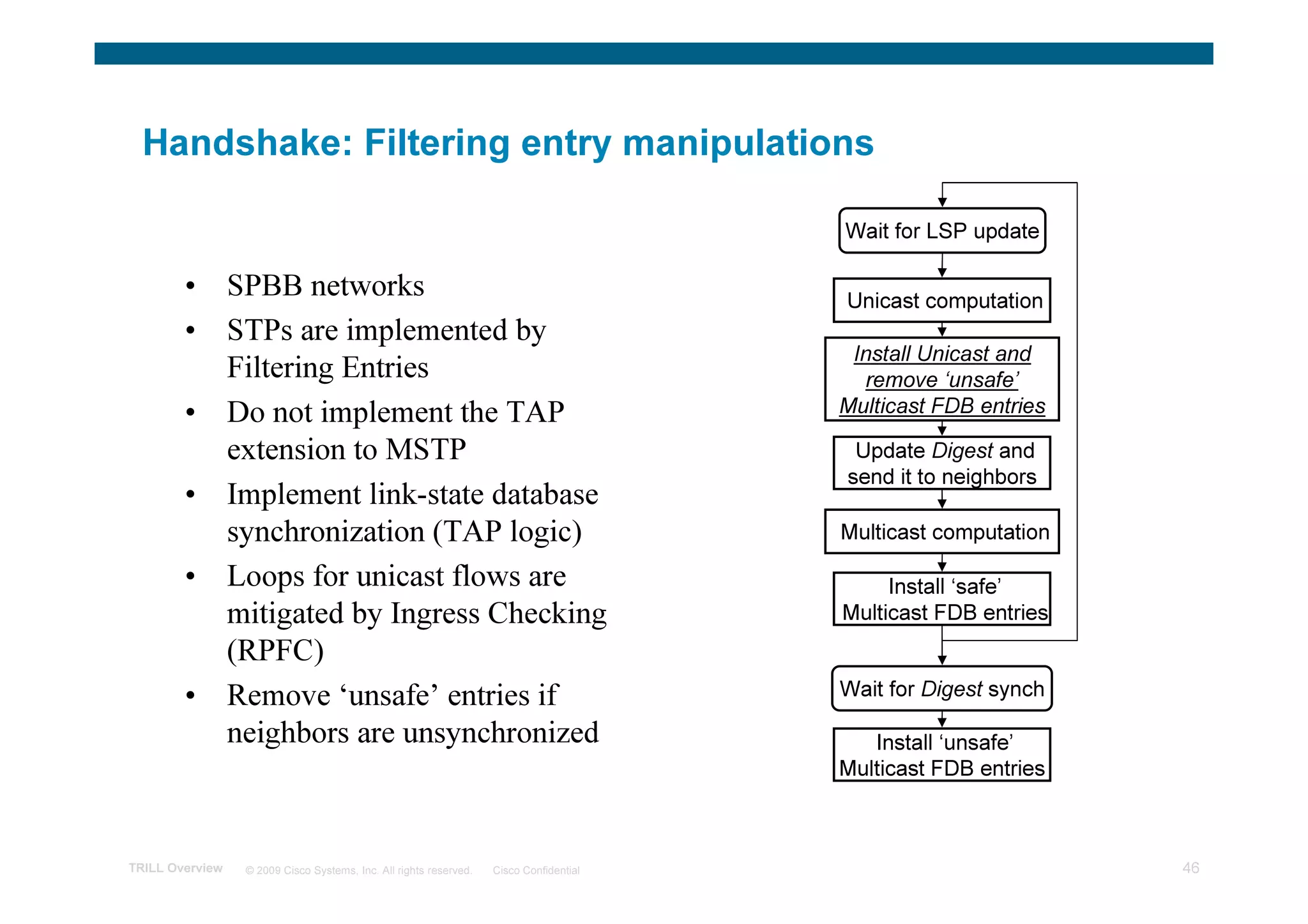 Handshake: Filtering entry manipulations

                                                                                         Wait for LSP update

        •        SPBB networks                                                           Unicast computation
        •        STPs are implemented by
                                                                                          Install Unicast and
                 Filtering Entries                                                         remove ‘unsafe’
        •        Do not implement the TAP                                                Multicast FDB entries

                 extension to MSTP                                                        Update Digest and
                                                                                         send it to neighbors
        •        Implement link-state database
                 synchronization (TAP logic)                                             Multicast computation

        •        Loops for unicast flows are                                                  Install ‘safe’
                 mitigated by Ingress Checking                                           Multicast FDB entries
                 (RPFC)
        •        Remove ‘unsafe’ entries if                                              Wait for Digest synch

                 neighbors are unsynchronized                                               Install ‘unsafe’
                                                                                         Multicast FDB entries



TRILL Overview    © 2009 Cisco Systems, Inc. All rights reserved.   Cisco Confidential                           46
 