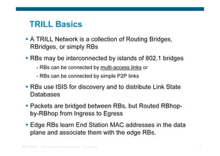TRILL Basics
       A TRILL Network is a collection of Routing Bridges,
       RBridges, or simply RBs
       RBs may be interconnected by islands of 802.1 bridges
             - RBs can be connected by multi-access links or
             - RBs can be connected by simple P2P links

       RBs use ISIS for discovery and to distribute Link State
       Databases
       Packets are bridged between RBs, but Routed RBhop-
       by-RBhop from Ingress to Egress
       Edge RBs learn End Station MAC addresses in the data
       plane and associate them with the edge RBs.

TRILL Overview   © 2009 Cisco Systems, Inc. All rights reserved.   Cisco Confidential   11
 