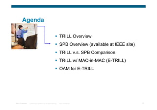 Agenda

                                                                   TRILL Overview
                                                                   SPB Overview (available at IEEE site)
                                                                   TRILL v.s. SPB Comparison
                                                                   TRILL w/ MAC-in-MAC (E-TRILL)
                                                                   OAM for E-TRILL




TRILL Overview   © 2009 Cisco Systems, Inc. All rights reserved.   Cisco Confidential                      23
 