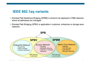 IEEE 802.1aq variants
      Shortest Path Backbone Bridging (SPBM) is aimed to be deployed in PBB networks
      where all addresses are managed

      Shortest Path Bridging (SPBV) is applicable in customer, enterprise or storage area
      networks


                                                                                        SPB

                                                       SPBV                                            SPBM
         Enterprise Network                                            Access Network                           Metro Core Network
                 • Plug & Play                                                    • Reliability                         • Reliability
                 • Easy to operate                                                • Bandwidth efficiency                • Auto-discovery
                 • Unknown addresses                                              • Unknown or managed                  • Load sharing
                                                                                    addresses                           • Managed addresses

                                                      MAC learning                                    MAC learning
                                                      in data plane                                  in control plane


TRILL Overview   © 2009 Cisco Systems, Inc. All rights reserved.   Cisco Confidential                                                         26
 