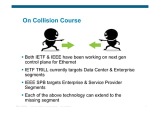 On Collision Course




           Both IETF & IEEE have been working on next gen
           control plane for Ethernet
           IETF TRILL currently targets Data Center & Enterprise
           segments
           IEEE SPB targets Enterprise & Service Provider
           Segments
           Each of the above technology can extend to the
           missing segment
TRILL Overview   © 2009 Cisco Systems, Inc. All rights reserved.   Cisco Confidential   7
 