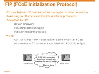 FIP (FCoE Initialization Protocol)
•Protocol between FC devices built on assumption of direct connection
•Traversing an Ethernet cloud requires additional procedures
•Addressed by FIP
        Device discovery
        Initializing communication
        Maintaining communication
•FCoE
        Control frames – FIP – uses different EtherType than FCoE
        Data frames – FC frames encapsulated with FCoE EtherType




                                FCoE device discovery
                              Initializing communication
                              Maintaining communication
                FCoE device                                FCoE device
                                     Ethernet


                                                                         12
 
