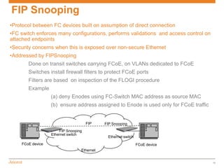 FIP Snooping
•Protocol between FC devices built on assumption of direct connection
•FC switch enforces many configurations, performs validations and access control on
attached endpoints
•Security concerns when this is exposed over non-secure Ethernet
•Addressed by FIPSnooping
       Done on transit switches carrying FCoE, on VLANs dedicated to FCoE
       Switches install firewall filters to protect FCoE ports
       Filters are based on inspection of the FLOGI procedure
       Example
                  (a) deny Enodes using FC-Switch MAC address as source MAC
                  (b) ensure address assigned to Enode is used only for FCoE traffic


                                     FIP    FIP Snooping
                      FIP Snooping
                  Ethernet switch
                                             Ethernet switch
    FCoE device                                                FCoE device
                                 Ethernet


                                                                                       13
 