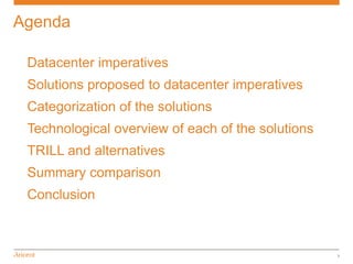 Agenda

 Datacenter imperatives
 Solutions proposed to datacenter imperatives
 Categorization of the solutions
 Technological overview of each of the solutions
 TRILL and alternatives
 Summary comparison
 Conclusion



                                                   3
 