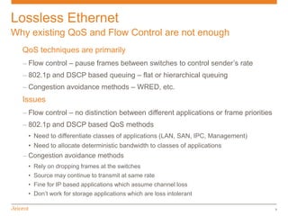 Lossless Ethernet
Why existing QoS and Flow Control are not enough
  QoS techniques are primarily
  – Flow control – pause frames between switches to control sender’s rate
  – 802.1p and DSCP based queuing – flat or hierarchical queuing
  – Congestion avoidance methods – WRED, etc.
  Issues
  – Flow control – no distinction between different applications or frame priorities
  – 802.1p and DSCP based QoS methods
   • Need to differentiate classes of applications (LAN, SAN, IPC, Management)
   • Need to allocate deterministic bandwidth to classes of applications
  – Congestion avoidance methods
   • Rely on dropping frames at the switches
   • Source may continue to transmit at same rate
   • Fine for IP based applications which assume channel loss
   • Don’t work for storage applications which are loss intolerant

                                                                                       8
 