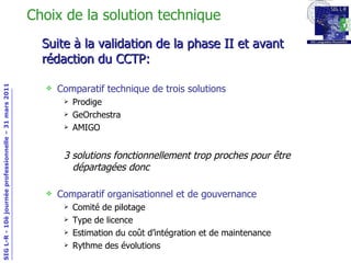 Choix de la solution technique Suite à la validation de la phase II et avant rédaction du CCTP: Comparatif technique de trois solutions Prodige GeOrchestra AMIGO 3 solutions fonctionnellement trop proches pour être départagées donc Comparatif organisationnel et de gouvernance Comité de pilotage Type de licence Estimation du coût d’intégration et de maintenance Rythme des évolutions 