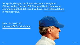 At Apple, Google, Intuit and startups throughout
Silicon Valley, the late Bill Campbell built teams and
communities that d...