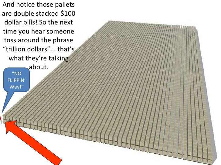 what does a trillion dollars look like