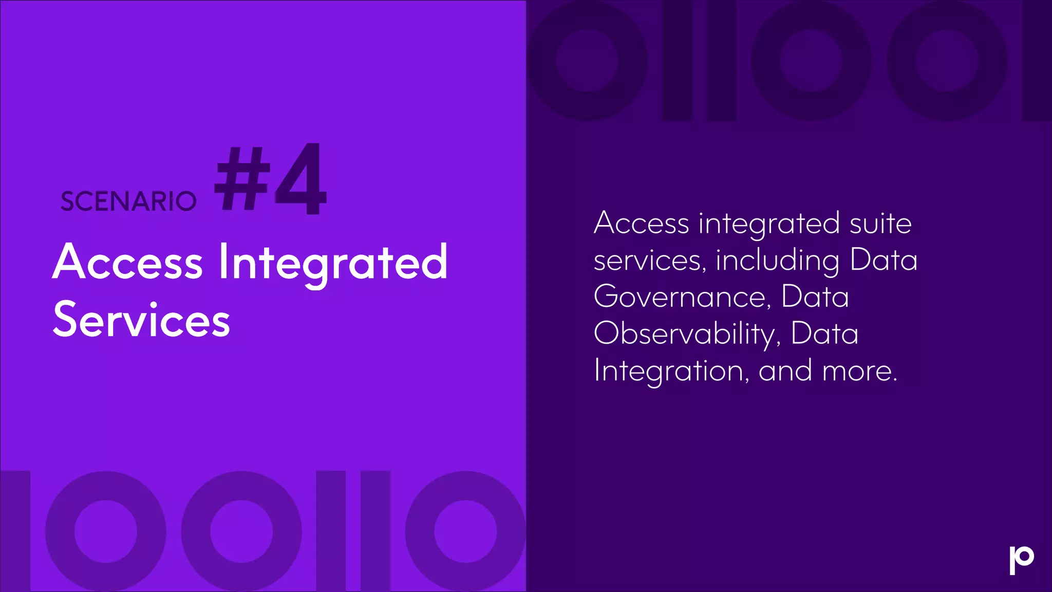 11
Access integrated suite
services, including Data
Governance, Data
Observability, Data
Integration, and more.
#4
 