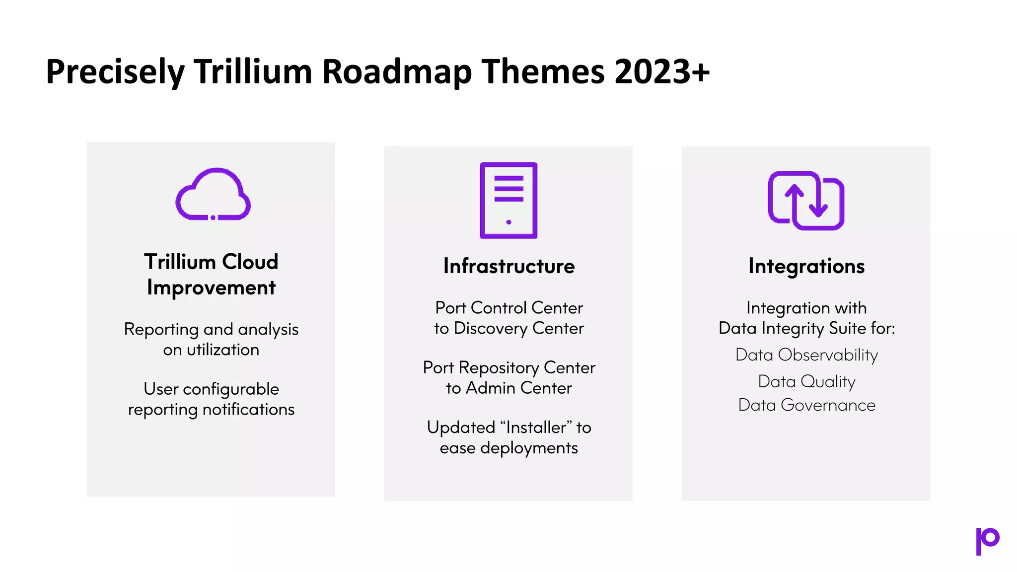 Precisely Trillium Roadmap Themes 2023+
Trillium Cloud
Improvement
Reporting and analysis
on utilization
User configurable
reporting notifications
Infrastructure
Port Control Center
to Discovery Center
Port Repository Center
to Admin Center
Updated “Installer” to
ease deployments
Integrations
Integration with
Data Integrity Suite for:
Data Observability
Data Quality
Data Governance
 