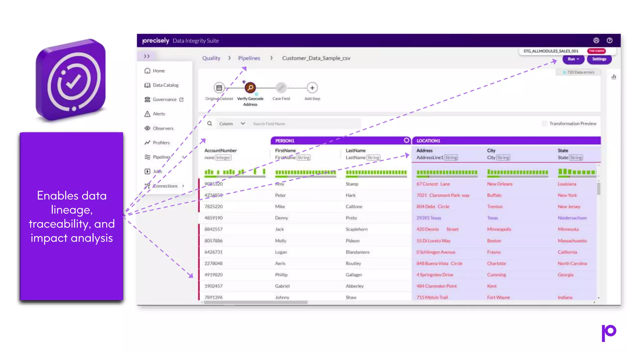 Deliver data that’s
accurate,
consistent, and fit
for purpose across
operational and
analytical systems
Run quality
processes where
the data lives
Design data
quality pipelines
with a friendly,
intuitive interface
Perform a wide
range of data
quality functions
including
data profiling,
cleansing,
validation,
enrichment, and
matching
Validate address
accuracy and
streamline
enrichment by
appending a
unique,
persistent ID to
addresses
Scales to meet
your
organization's
data needs with
high-
performance
processing
capabilities
Enables data
lineage,
traceability, and
impact analysis
 