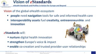 www.estandards-project.eu
Vision of eStandards
eHealth Standards and Profiles in Action for Europe and Beyond
Vision of th...