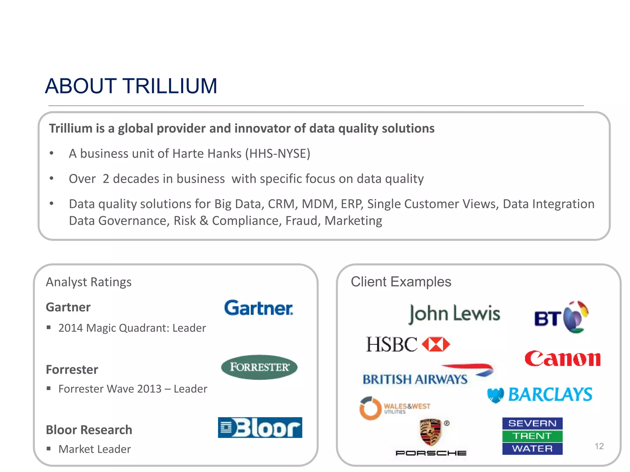 12
ABOUT TRILLIUM
Trillium is a global provider and innovator of data quality solutions
• A business unit of Harte Hanks (HHS-NYSE)
• Over 2 decades in business with specific focus on data quality
• Data quality solutions for Big Data, CRM, MDM, ERP, Single Customer Views, Data Integration
Data Governance, Risk & Compliance, Fraud, Marketing
Analyst Ratings
Gartner
 2014 Magic Quadrant: Leader
Forrester
 Forrester Wave 2013 – Leader
Bloor Research
 Market Leader
Client Examples
 