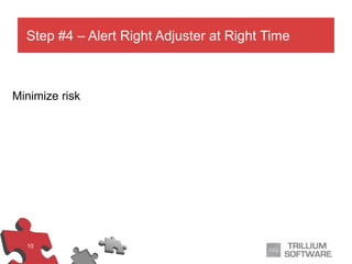10
Minimize risk
Step #4 – Alert Right Adjuster at Right Time
 