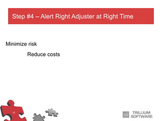 11
Minimize risk
Reduce costs
Step #4 – Alert Right Adjuster at Right Time
 